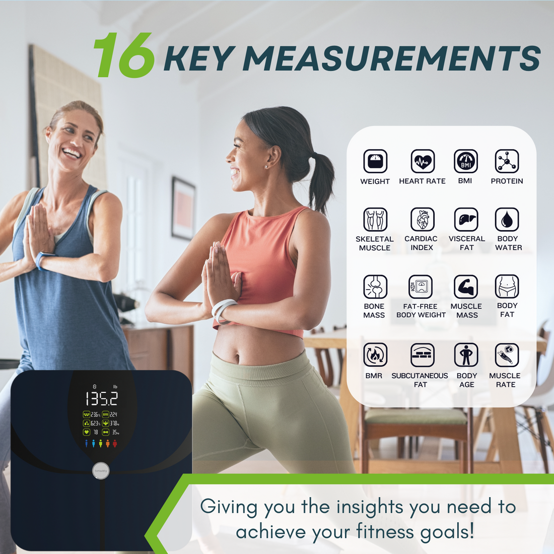 Smart Scales Demystified: Tracking More Than Just Weight with BeHealthy