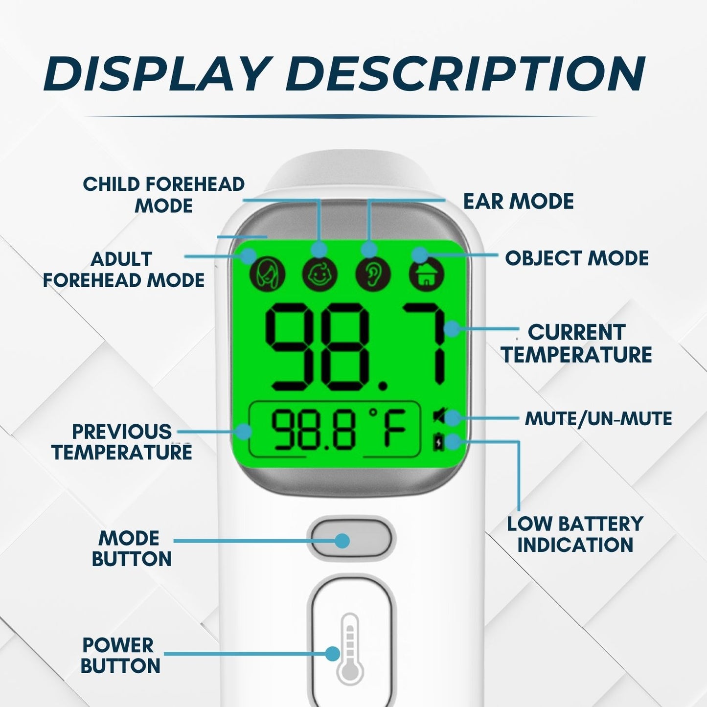 BeHealthy 4in1 Digital Thermometer